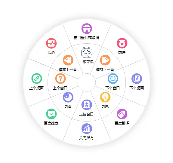 免费软件下载