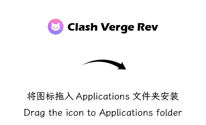 基于 mihomo 内核的开源跨平台代理客户端，支持 VMess/VLESS/Trojan/SS，提供 TUN 虚拟网卡与可视化节点规则编辑 | Clash Verge Rev | v2.5.7 | ★148.9k