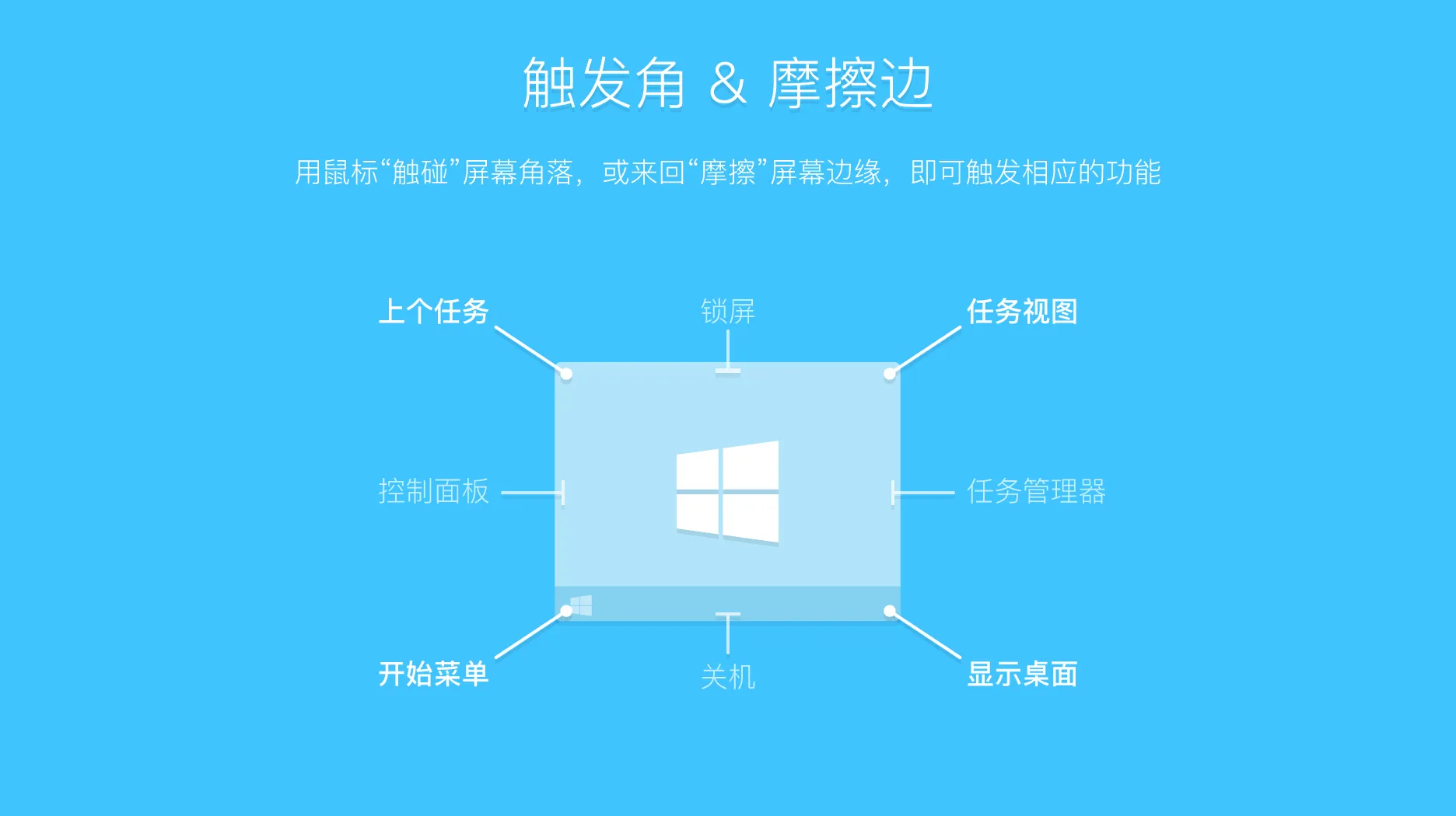 萌新资源库 - 生气的萌新-免费软件下载