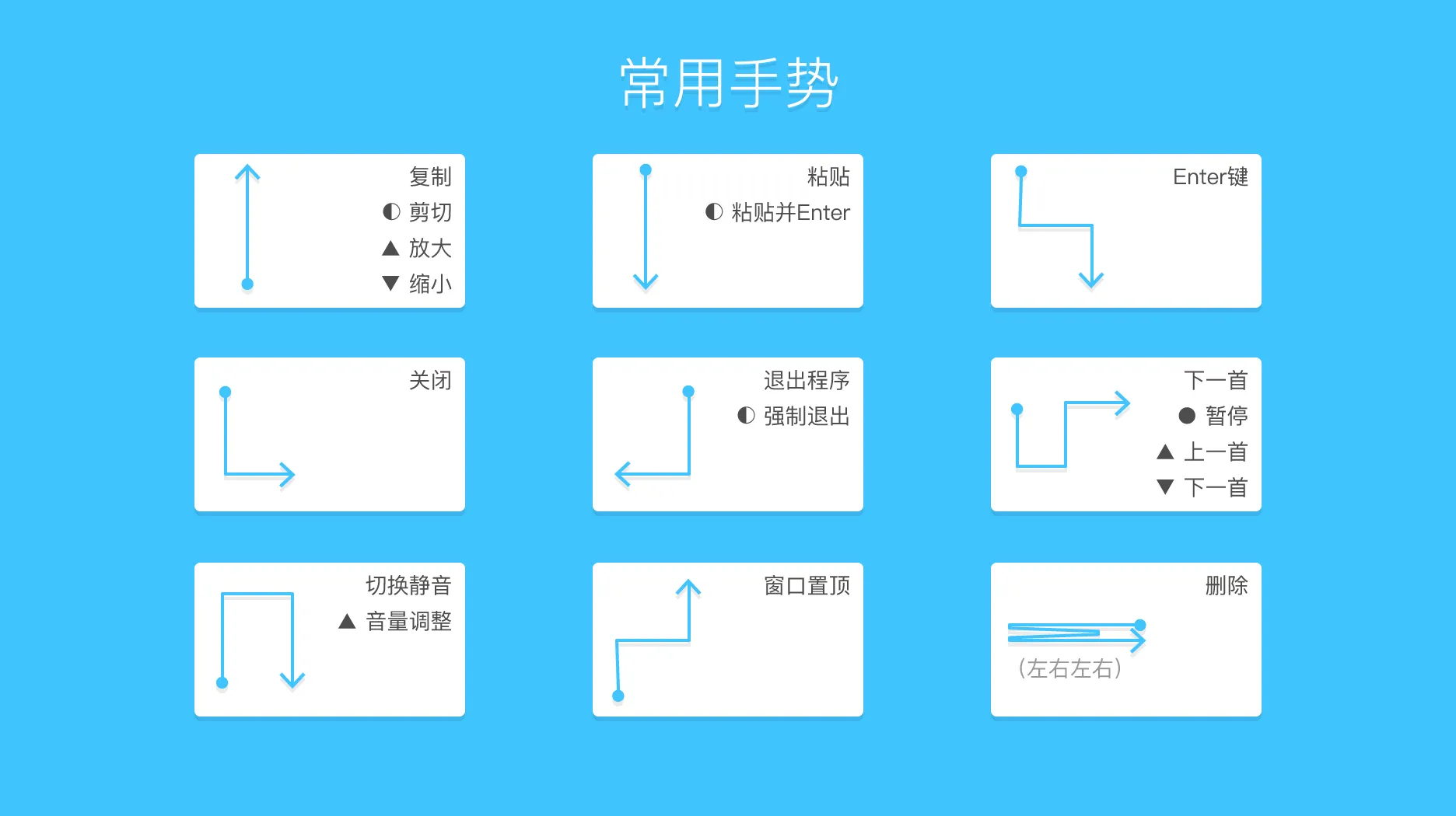 萌新资源库 - 生气的萌新-免费软件下载