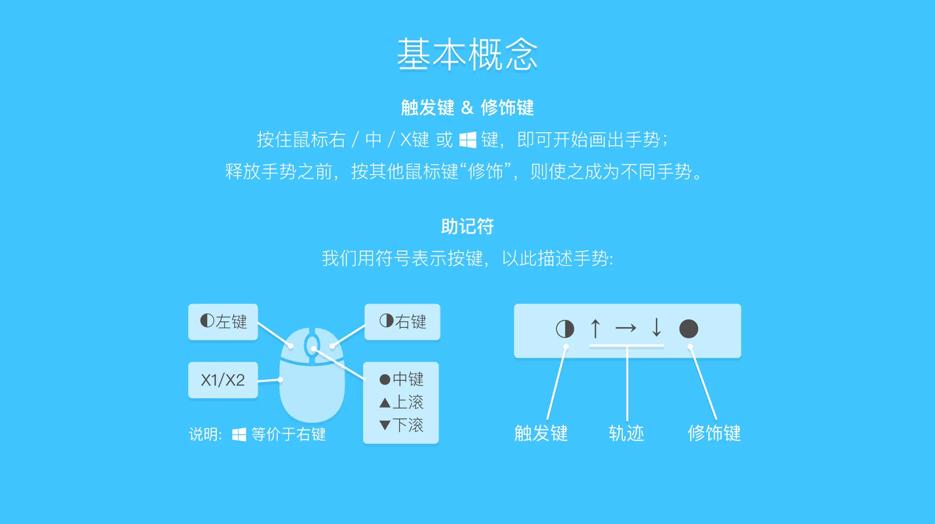 萌新资源库 - 生气的萌新-免费软件下载