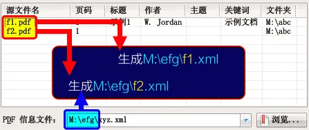 萌新资源库 - 生气的萌新-免费软件下载