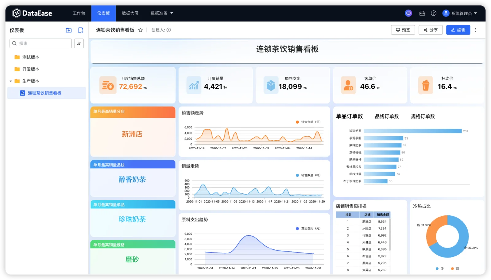 萌新资源库 - 生气的萌新-免费软件下载
