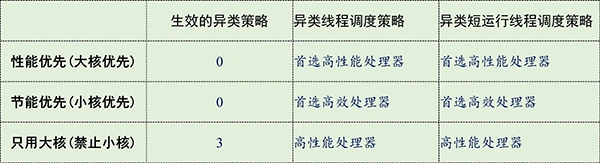 免费软件下载