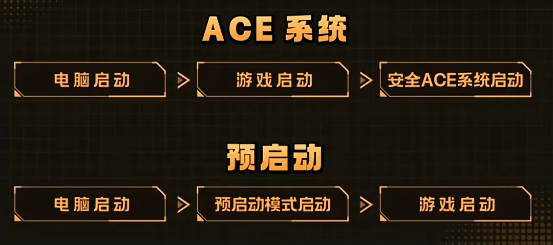 免费软件下载