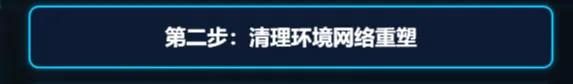 免费软件下载