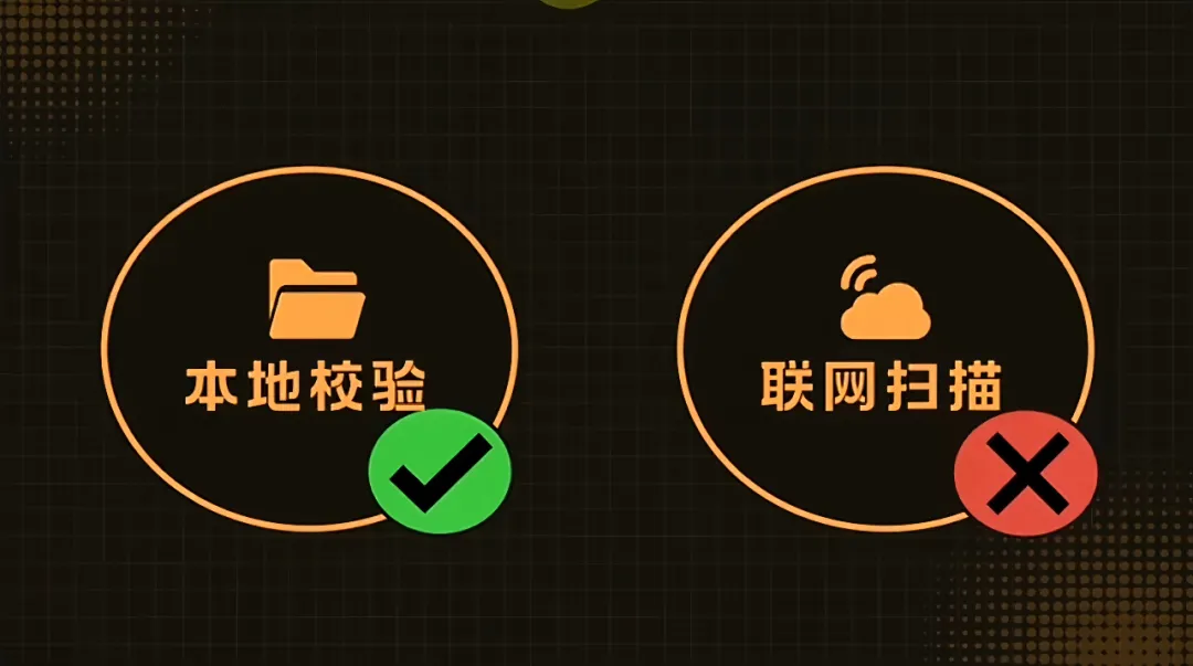 免费软件下载