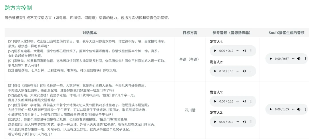 免费软件下载