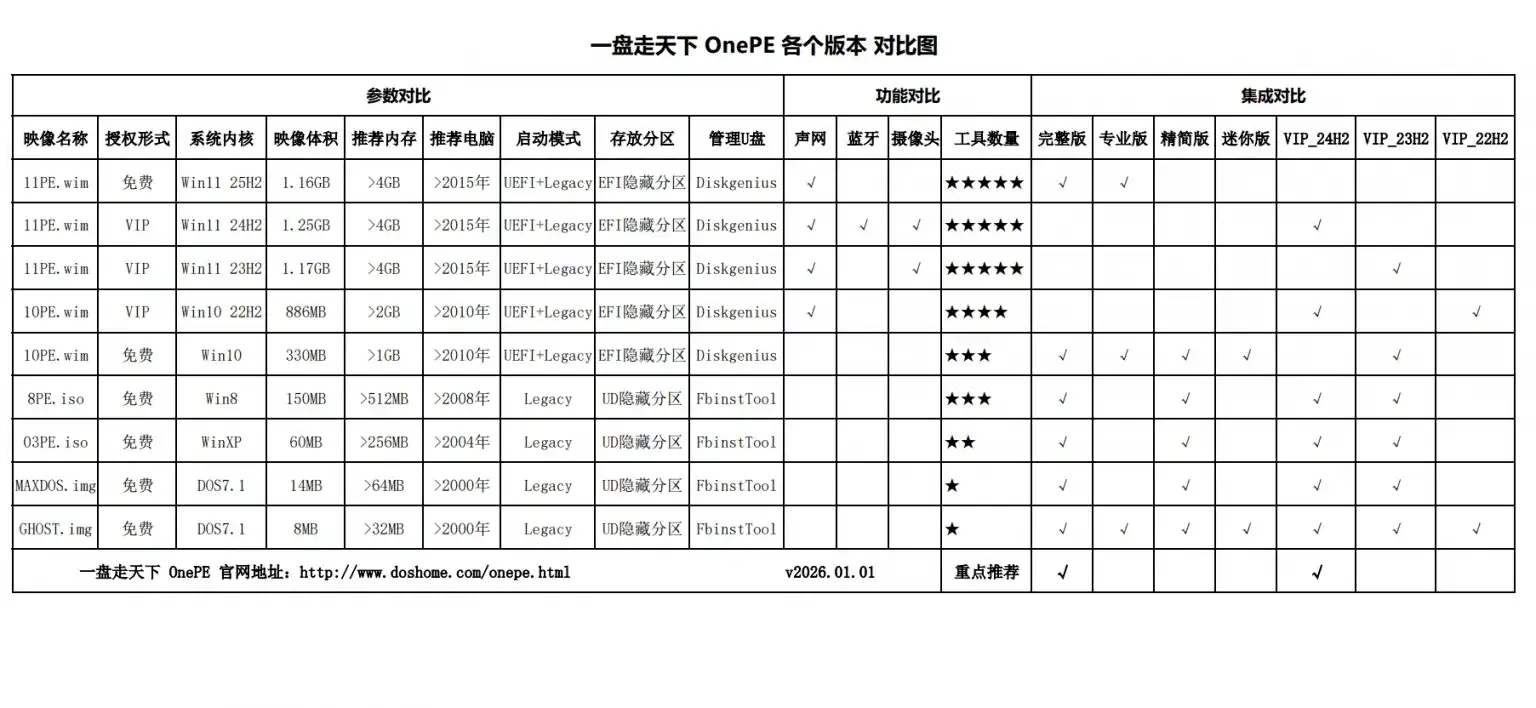 免费软件下载