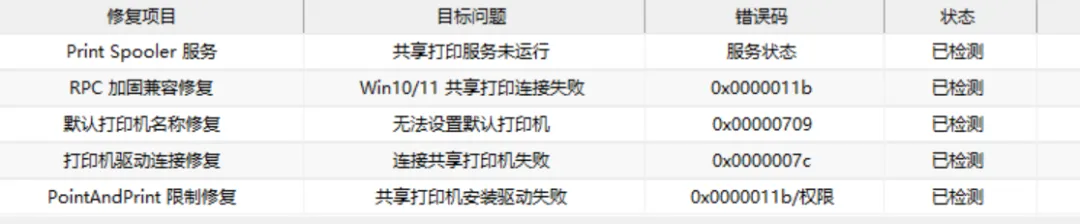 免费软件下载