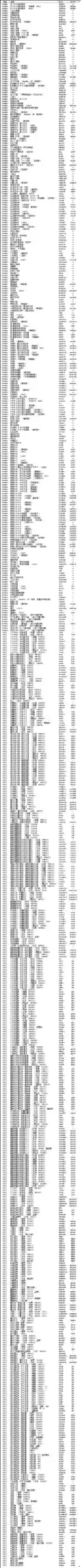 免费软件下载