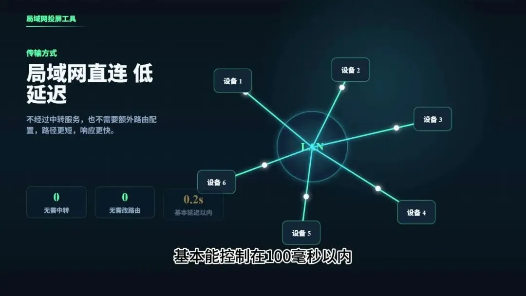 免费软件下载